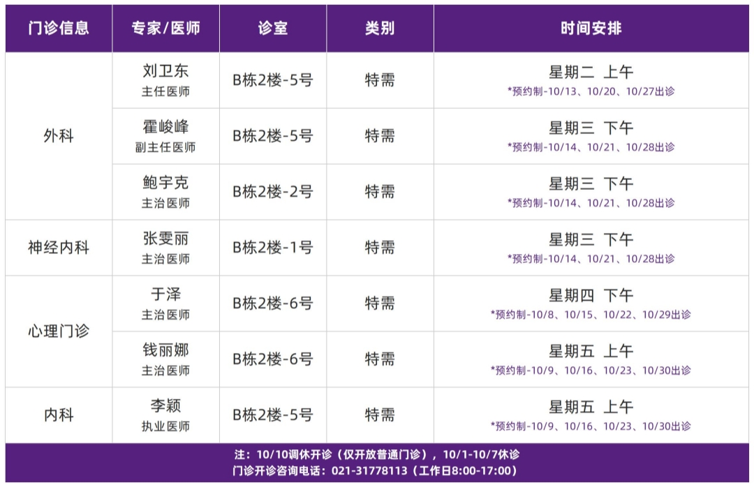 门诊排班模板_嘉进医院 (3)_副本.jpg